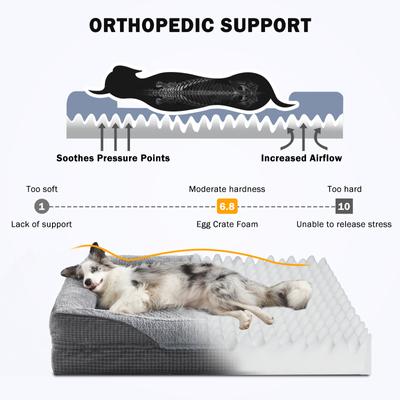 Show full view: Invenho Waterproof Orthopedic Couch Dog Bed with Washable Removable Cover, Grey, 35 x 25 x 6.5-in slide 2 of 10