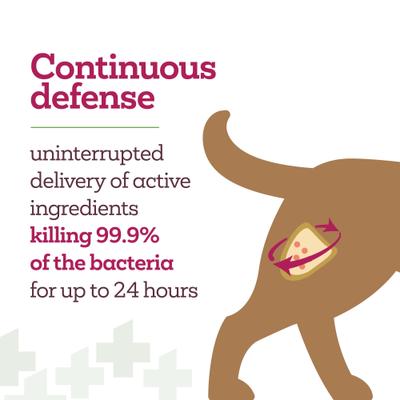 Show full view: Vetality Hot Spot & Wound Dog Ointment, 3-fl oz bottle slide 5 of 10