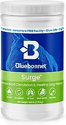 Bluebonnet Feeds Surge Lung Support Horse Supplement, 1.65-lb jar