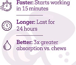 Vetality Twist & Lick Digestive Health Supplement, 2.3-fl oz slide 2 of 7