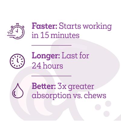 Show full view: Vetality Twist & Lick Digestive Health Supplement, 2.3-fl oz slide 6 of 9