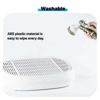 Show full view: Neakasa M1 Open Top Cat Litter Box Ramp Accessory, White slide 9 of 9