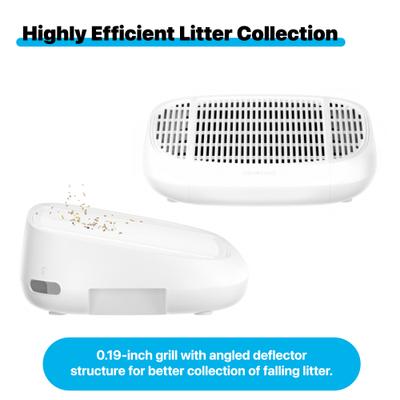 Show full view: Neakasa M1 Open Top Cat Litter Box Ramp Accessory, White slide 3 of 9