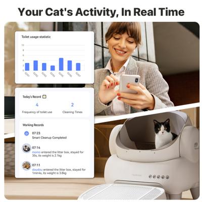 Show full view: Neakasa M1 Lite Open-Top Self Cleaning Cat Litter Box slide 7 of 10