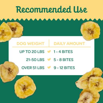 Show full view: Wholesome Pride Pet Treats Banana Bites 100% All-Natural Limited Ingredient Dog Treats, 16-oz bag slide 6 of 11