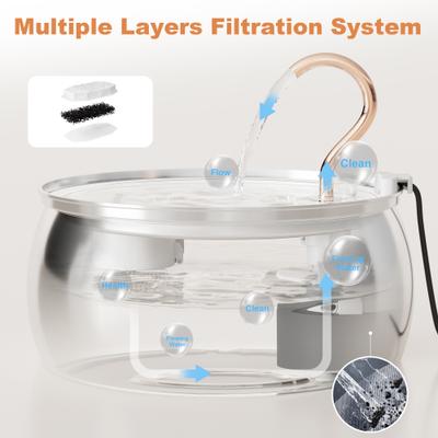 Show full view: Casfuy PWS-143 Stainless Steel Cat & Dog Water Fountain with Swan-Neck Copper Spout, 135-oz slide 3 of 9