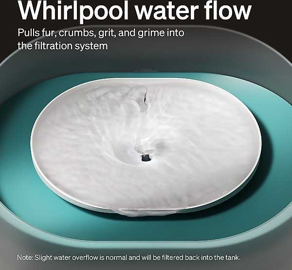 Show full view: Petlibro Capsule Ultra-Quiet Dog Water Fountain, White, 2.1-gal slide 2 of 12