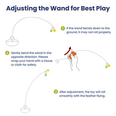 Show full view: PawsPik Interactive Rechargeable Exercise Tumbler Cat Toy, White slide 7 of 10