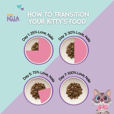 Show full view: Love, Nala Chicken & Sweet Potatoes Grain-Free Adult Dehydrated Cat Food, 1-lb bag slide 6 of 6