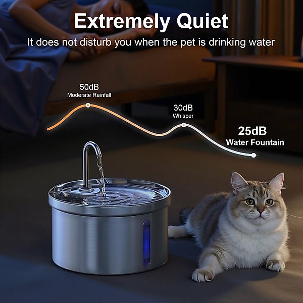 Show full view: Casfuy SY-W08 Ultra-Quiet Multi-Filtration Stainless Steel Dog & Cat Water Fountain, 119-oz slide 6 of 8
