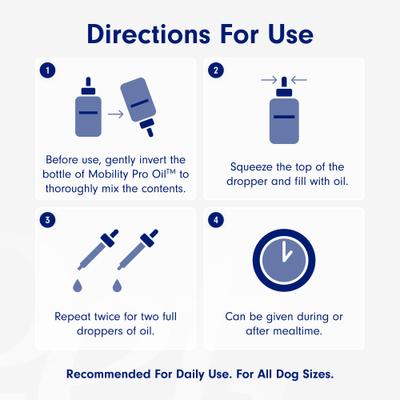 Show full view: PetLab Co. Mobility Pro Joint Support Oil Supplement for Dogs, 5-fl oz slide 8 of 8