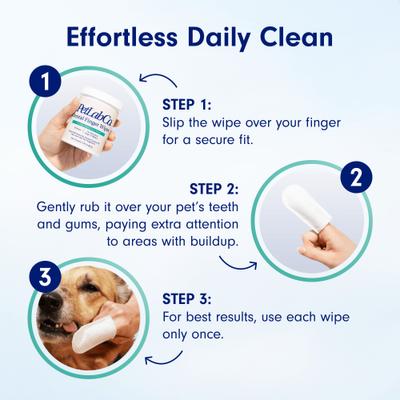 Show full view: PetLab Co. Dental Finger Wipes for Dogs, 30 count slide 7 of 9