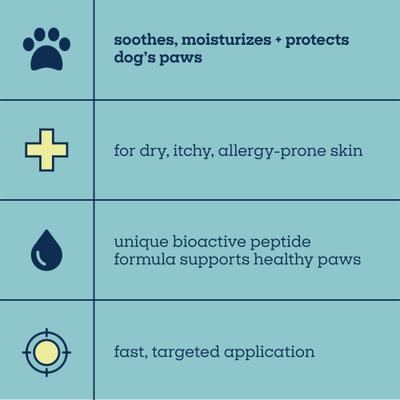Show full view: Pet Life Unlimited Paw Relief Serum for Dogs, 1-oz tube slide 5 of 11
