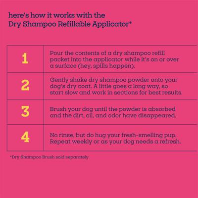 Show full view: Pet Life Unlimited Dry Shampoo Powder Refills for Dogs, Vanilla Ginger, 3 count slide 7 of 11