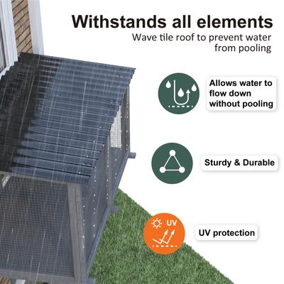 Show full view: TIMHAKA Cat Window Perch, Grey slide 4 of 7