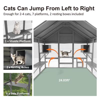 Show full view: TIMHAKA Weatherproof Catio Outdoor Cat House, Grey slide 2 of 8