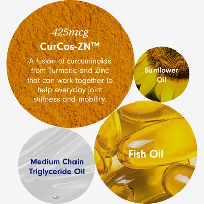 Show full view: PetLab Co. Mobility Pro Joint Support Oil Supplement for Dogs, 5-fl oz slide 6 of 8