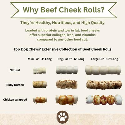 Show full view: Top Dog Chews Mini Chicken Wrapped Cheek Rolls Natural Dog Chew Treats, 10 count slide 6 of 8