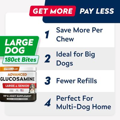Show full view: StrellaLab Advanced Glucosamine Chondroitin Green Lipped Mussel & Collagen Joint Supplement for Dogs, 180 count slide 3 of 11