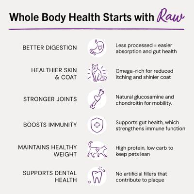 Show full view: Stella & Chewy's Dinner Morsels Plate Lickin' Pork Recipe Cat Dried Food, 3.5-oz bag slide 5 of 12