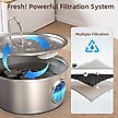 Show in main carousel: Casfuy PWS-140 Quiet Stainless Steel Dog Water Fountain with Water Level Window, 230-oz slide 5 of 8
