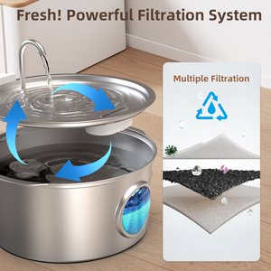 Casfuy PWS-140 Quiet Stainless Steel Dog Water Fountain with Water Level Window, 230-oz