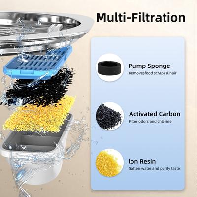 Show full view: Casfuy PWS-155 Multi-Layer Filtration Quiet Stainless Steel Dog & Cat Water Fountain, 108-oz slide 2 of 8