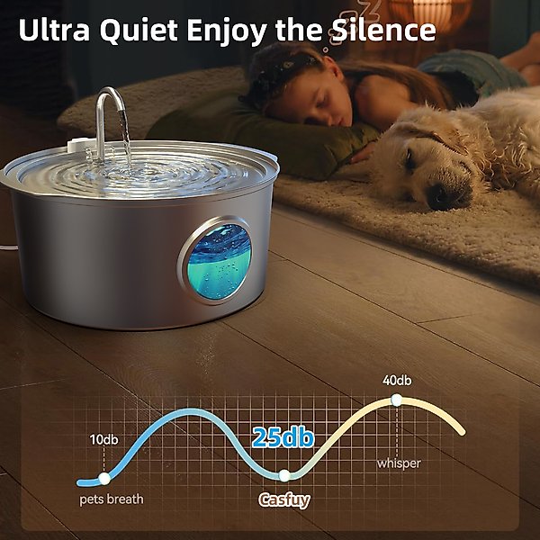 Show full view: Casfuy PWS-140 Quiet Stainless Steel Dog Water Fountain with Water Level Window, 230-oz slide 4 of 8