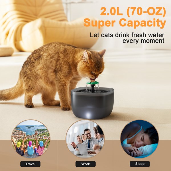 Casfuy W7 Multi-directional Streams Quiet Automatic Dog & Cat Water Fountain, 70-oz