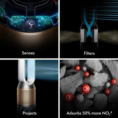 Show full view: Dyson Humidify+Cool PH2 De-NOx Dog Air Purifier slide 7 of 8