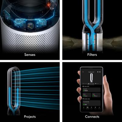 Show full view: Dyson Cool PC1 Dog Air Purifier slide 6 of 7