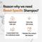 Show in main carousel: Hyponic Natural Therapy Breed Specific Hypoallergenic Retriever Dog Shampoo, 50.7-fl.oz bottle slide 3 of 6