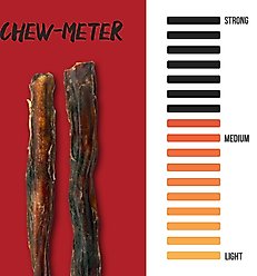 Grillerz Thick Bully Sticks 12 Inch Dog Treats, 2 count slide 2 of 5