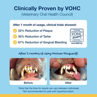 Show full view: ProDen PlaqueOff System Crunchy Dental Bites for Small & Medium Breed Dogs, 3-oz slide 6 of 9