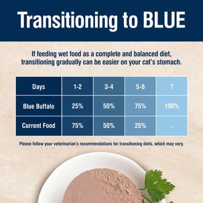 Show full view: Blue Buffalo True Solutions Fab Feline Indoor Formula Chicken Wet Cat Food, 3-oz can, case of 24 slide 8 of 12