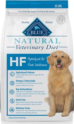 BLUE BUFFALO NATURAL VETERINARY DIET HF Hydrolyzed for