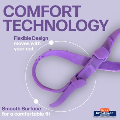 Show full view: Hartz UltraGuard ProMax Flea & Tick Cat Collar, Purple, 2 count slide 4 of 10