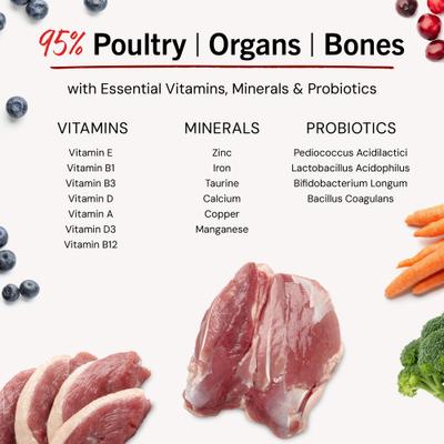 Show full view: Stella & Chewy's Duck Duck Goose Meal Mixers Freeze-Dried Raw Dog Food Topper, 3.5-oz bag slide 9 of 13