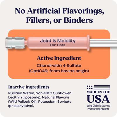 Show full view: Summit Animal Health Liquid Joint & Mobility Supplement for Cats, 0.2-fl oz slide 4 of 9