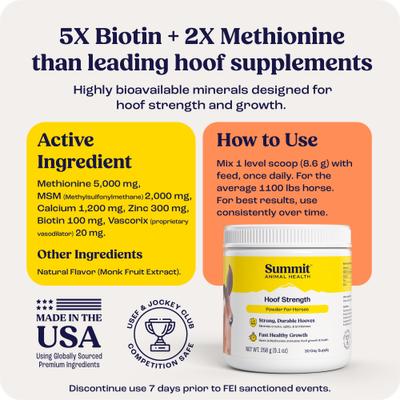 Show full view: Summit Animal Health Hoof Strength Powder Horse Hoof Supplement, 9.1-oz jar slide 5 of 10