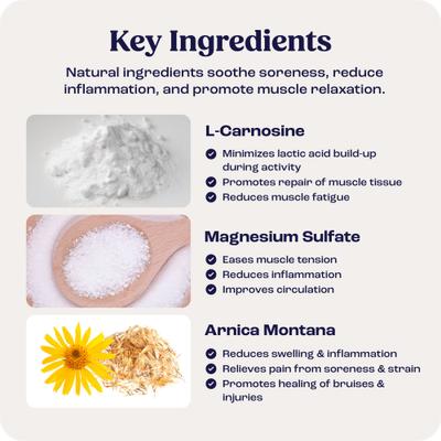 Show full view: Summit Animal Health Muscle Relief Gel for Horses, 16-fl oz bottle slide 6 of 7