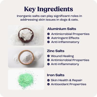 Show full view: Summit Animal Health Hot Spots & More Spray for Dogs, 4-fl oz bottle slide 6 of 8