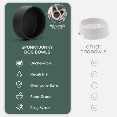 Show full view: SpunkyJunky Ceramic & Wood Non-Slip Weighted Dog & Cat Bowls, 2 count, Black, 1.7 cup slide 6 of 6