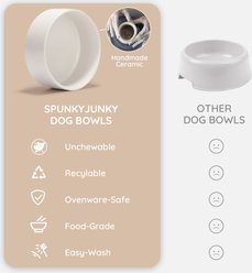SpunkyJunky Ceramic & Wood Non-Slip Weighted Dog & Cat Bowls, 2 count, White, 7.6 cup slide 2 of 6