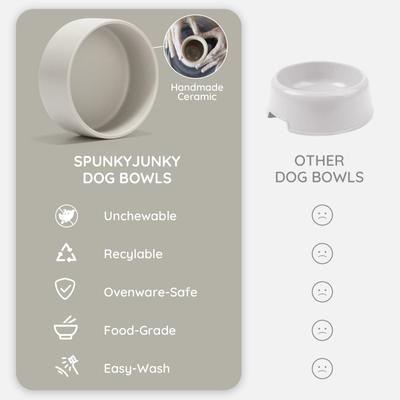 Show full view: SpunkyJunky Ceramic & Wood Non-Slip Weighted Dog & Cat Bowls, 2 count, Grey, 7.6 cup slide 6 of 6