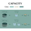 Show in main carousel: SpunkyJunky Ceramic & Wood Non-Slip Weighted Dog & Cat Bowls, 2 count, Dark Green, 1.7 cup slide 6 of 7