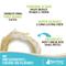 Show in main carousel: Raw Paws Compressed Rawhide Rings for Dogs, 6-in, 5 count slide 3 of 8