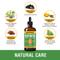 Show in main carousel: Special Breed Broad Spectrum Herbal Cleanse Liquid Supplement for Dogs, 8-fl oz bottle slide 4 of 6