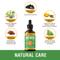Show in main carousel: Special Breed Broad Spectrum Herbal Cleanse Liquid Supplement for Dogs, 2-fl oz bottle slide 4 of 6