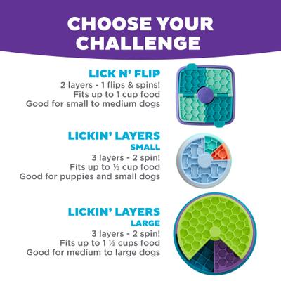 Show full view: Outward Hound by Nina Ottosson Lick N' Flip Treat Puzzle Enrichment Dog Toy slide 5 of 11